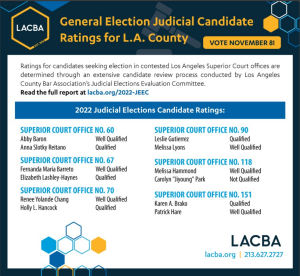 LA Bar Association Judicial Ratings graphic
