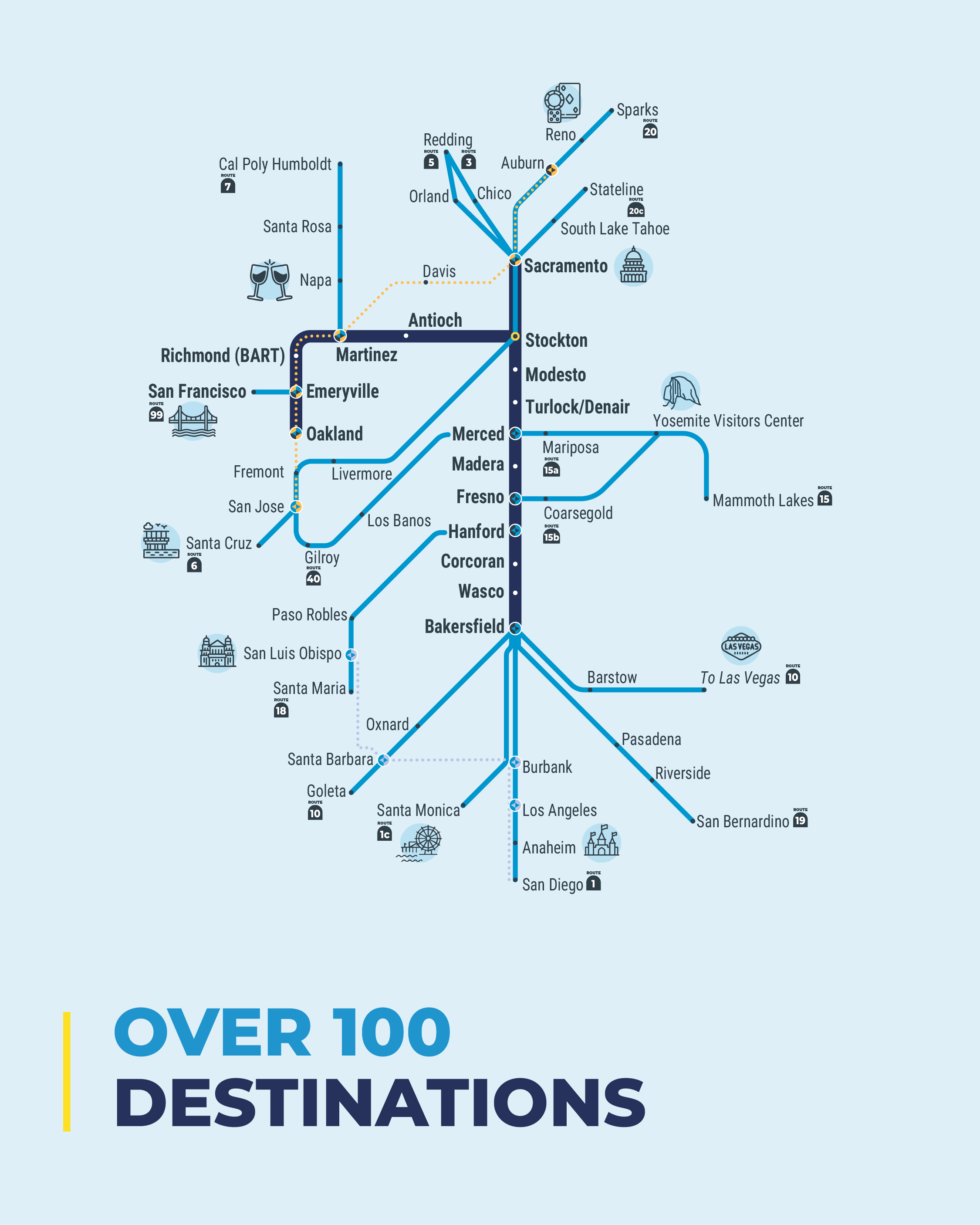 Goldrunner train route map