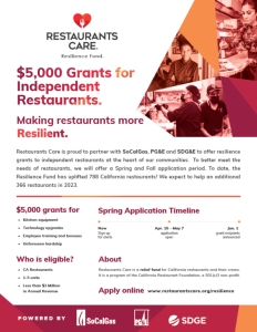 restaurant Grant Funds flyer